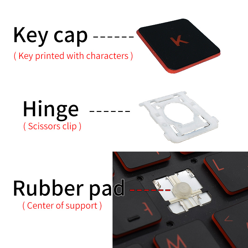 Replacement Backlit Keycap Key - Gaming Keyboard Hp recension och pris