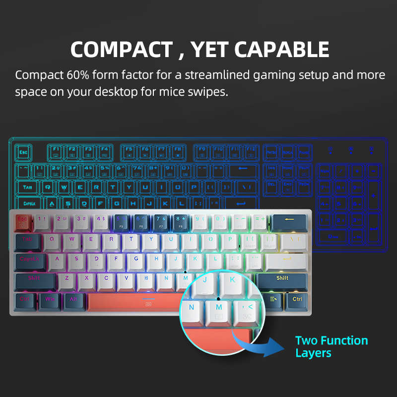 K500-B61 Machenike Mini Mechan - Gaming Keyboard Blue Switches recension och pris