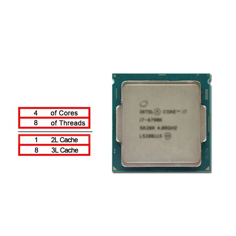 For Intel Core i7-6700K 4.0 GH - Intel Cpu Core I7 recension och pris