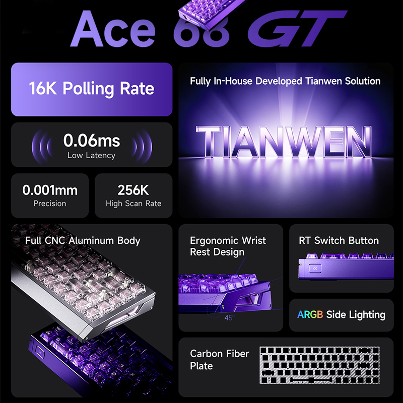 MCHOSE Ace 68 GT Aluminum Allo - Aluminum Case 65 recension och pris