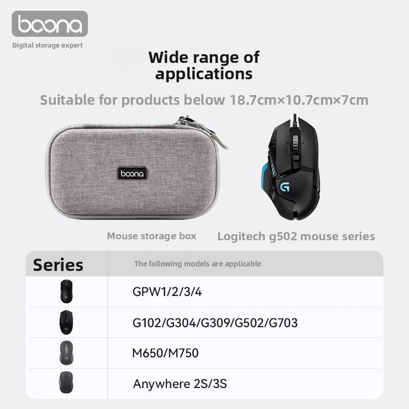Mouse Storage Case for Logitec - Logitech Mouse G502 recension och pris