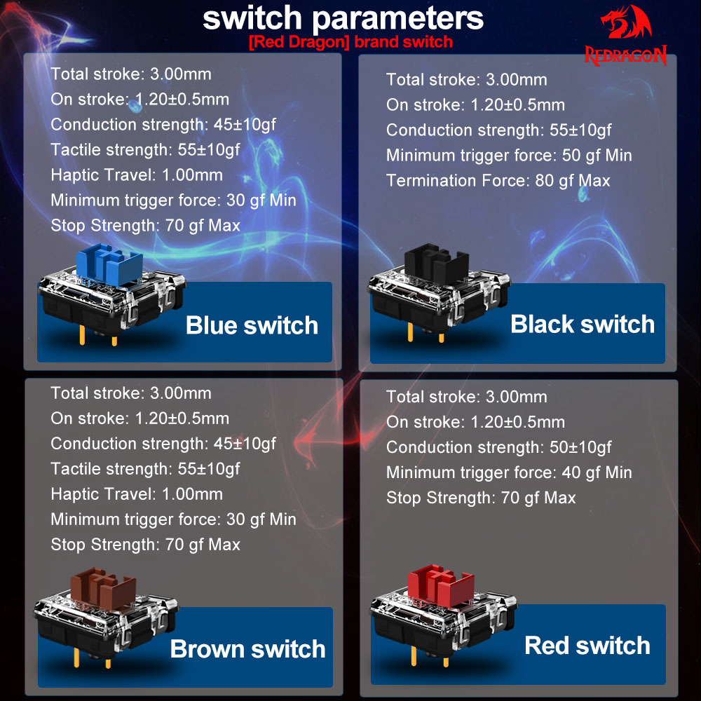 REDRAGON SMD RGB MX Low Profil - Gaming Keyboard Blue Switches recension och pris