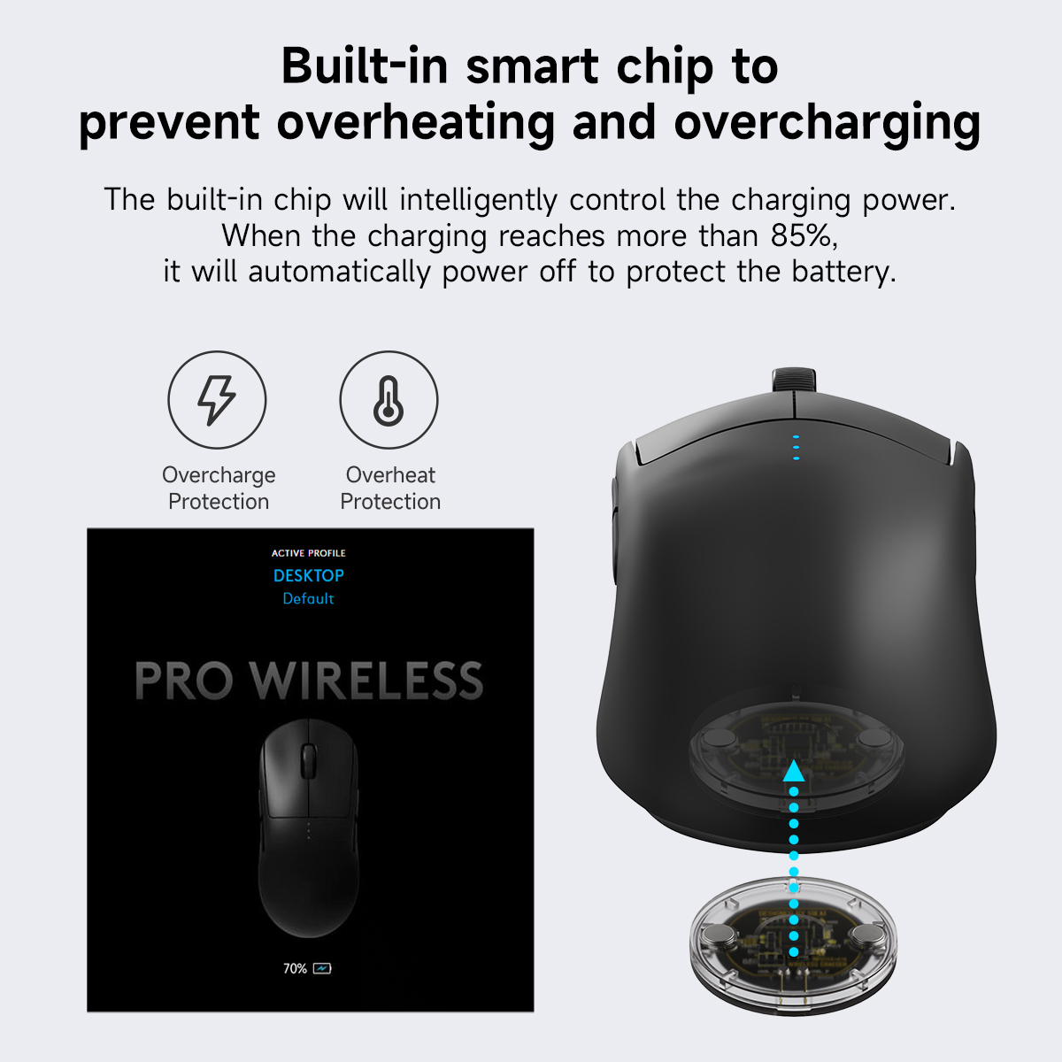 Qi Wireless Mouse Module for L - Gaming Keyboard Ergonomic recension och pris